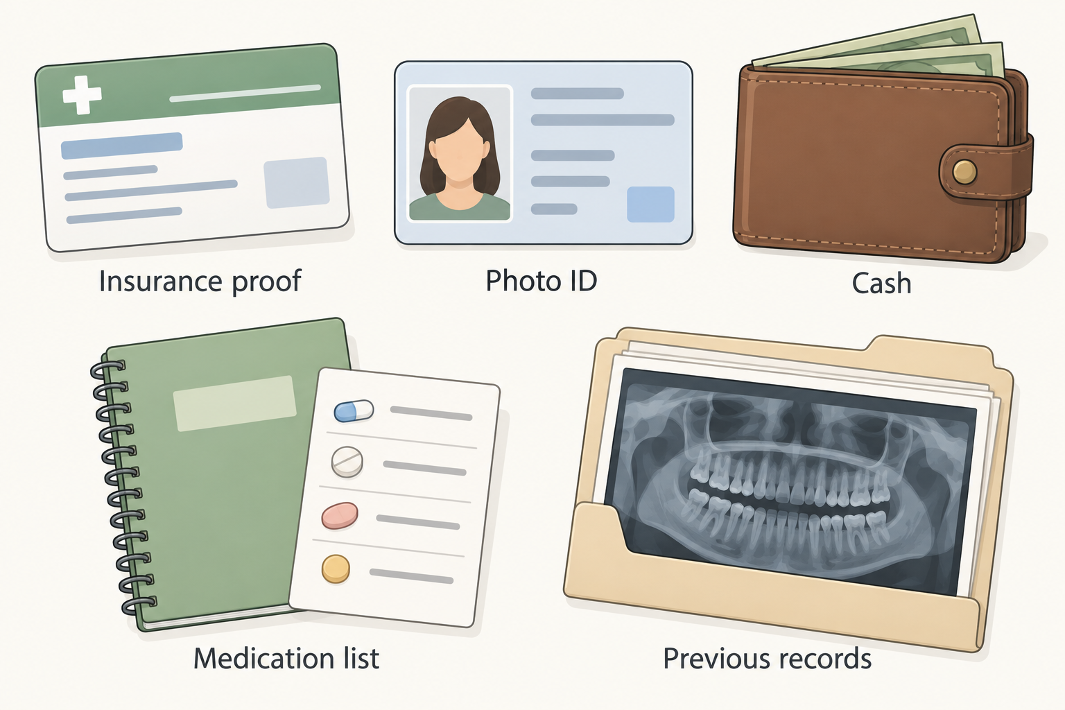 Insurance proof, identification, cash, medication information, and previous dental records.